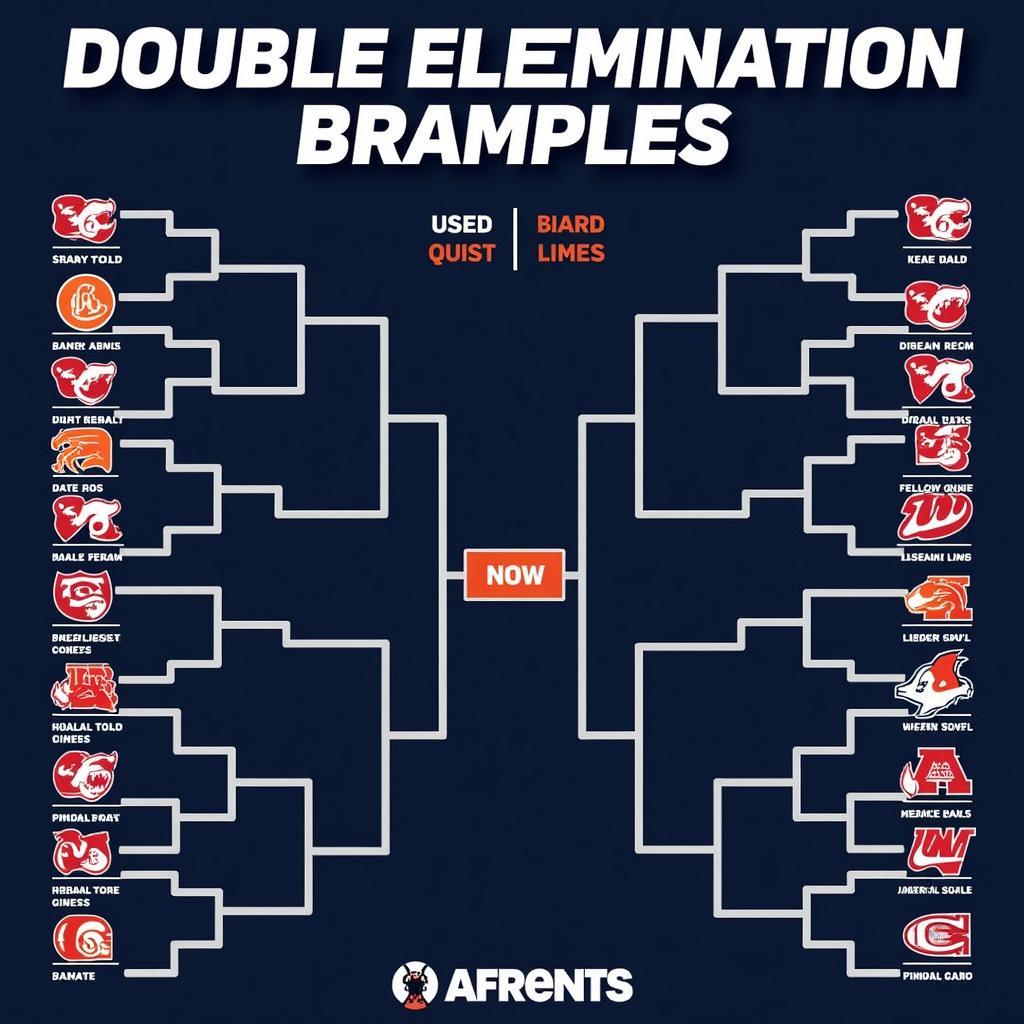 Example of a 14 team double elimination bracket