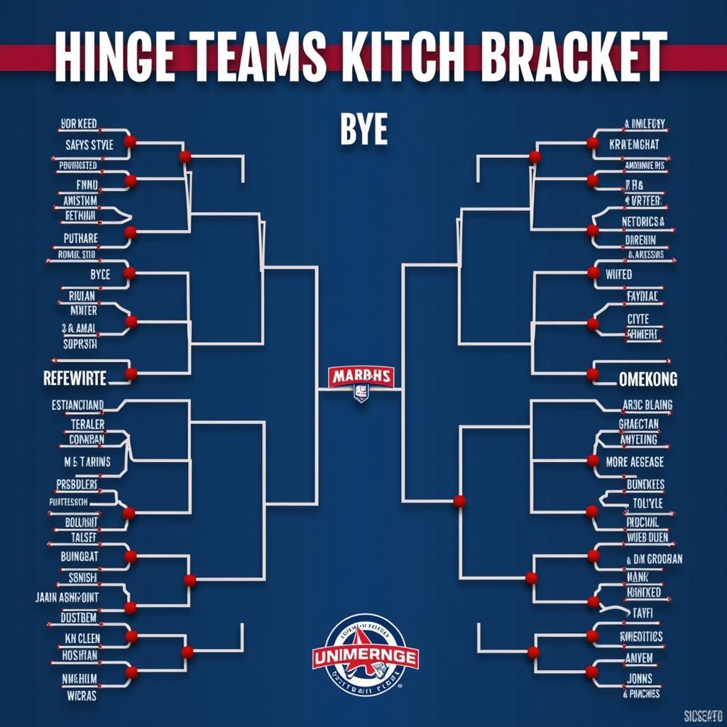 A visual representation of a single-elimination 27 team bracket