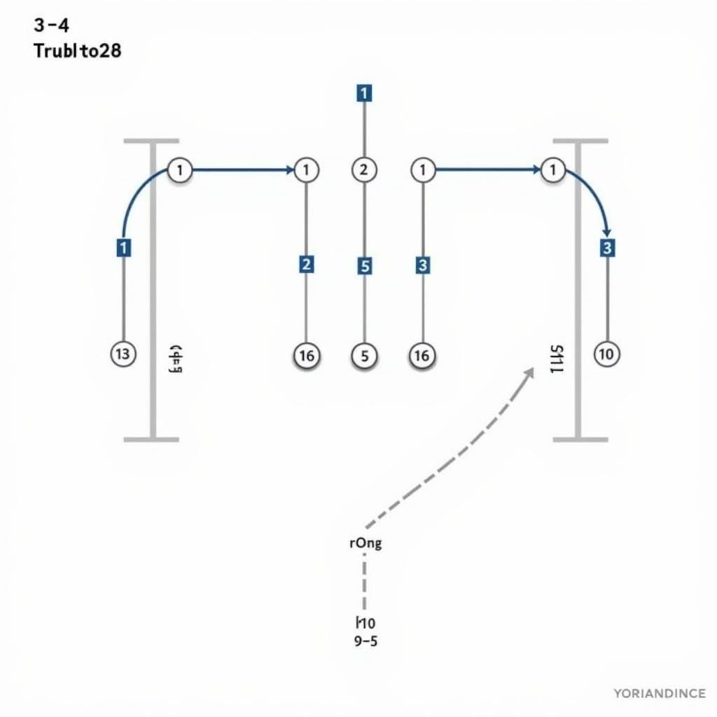 3-4 Defense Blitz Scheme