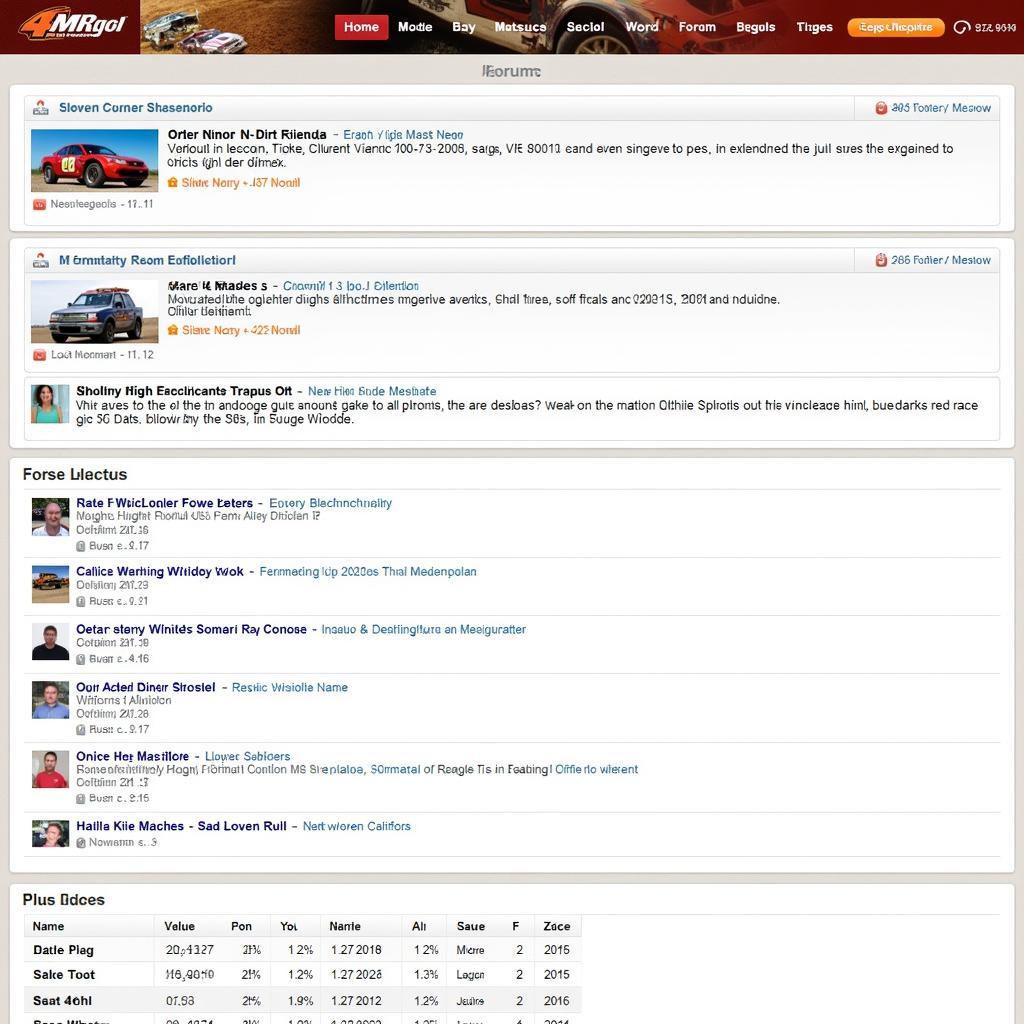 A lively discussion thread on a 4m dirt racing forum, showcasing user comments, photos, and race results.