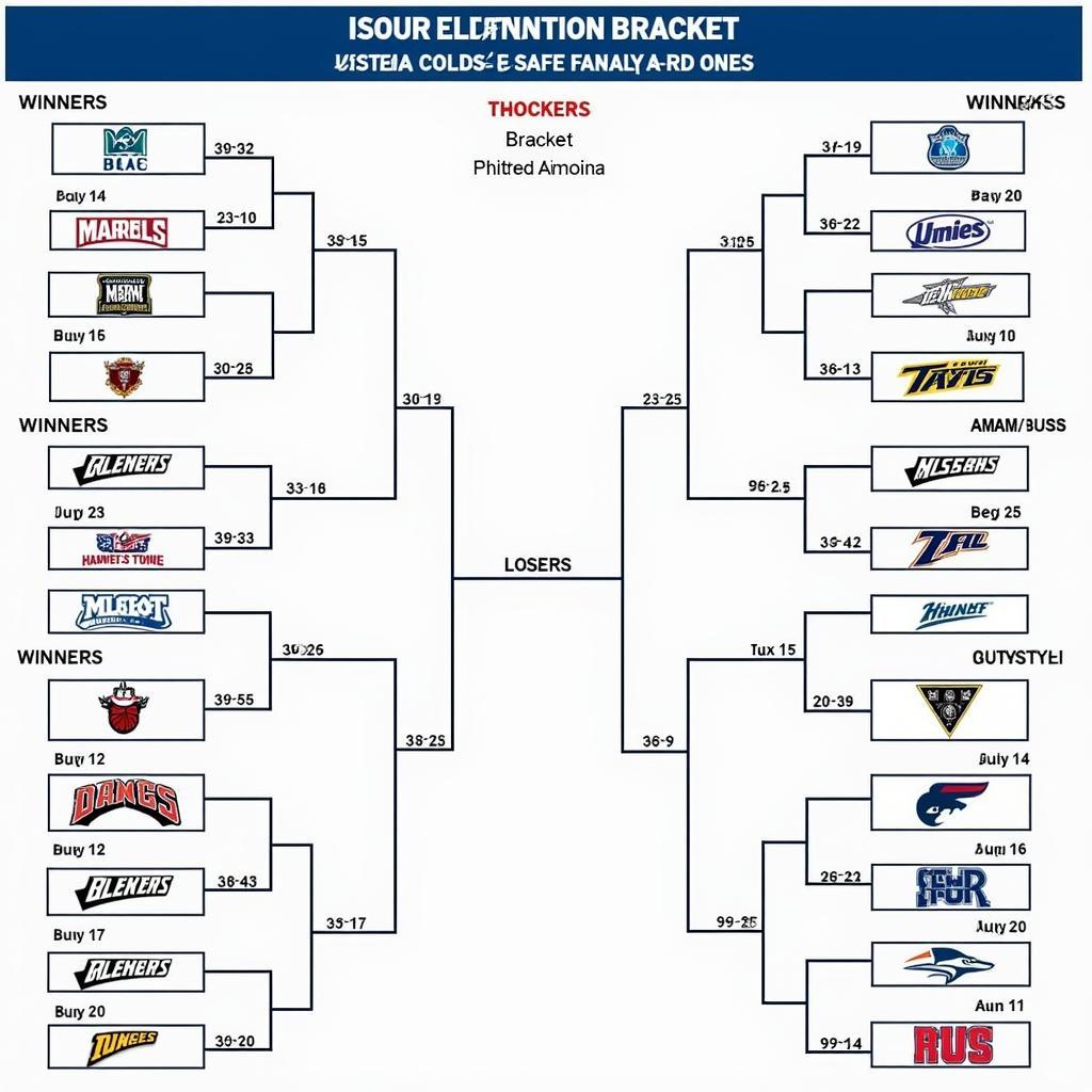 Example of a 9 Team Double Elimination Bracket