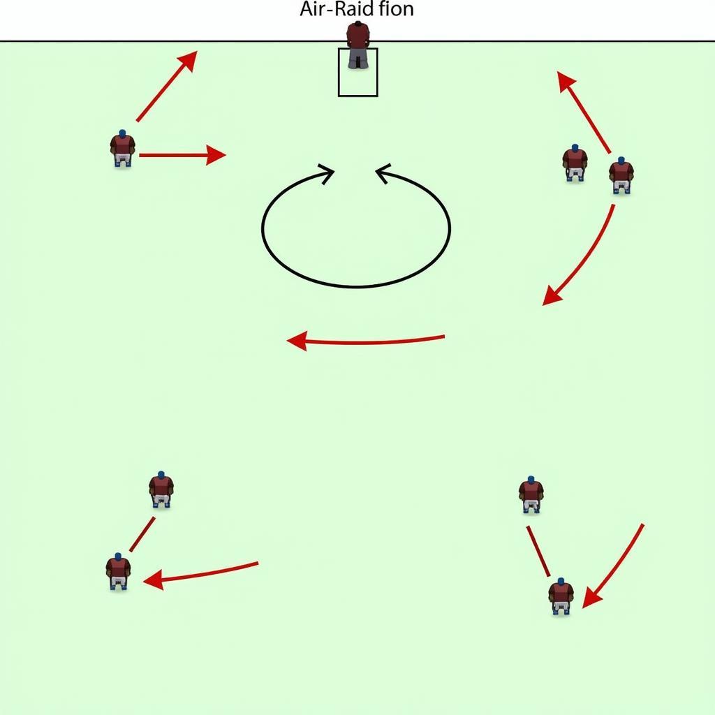 Wide receiver routes in an air raid offense