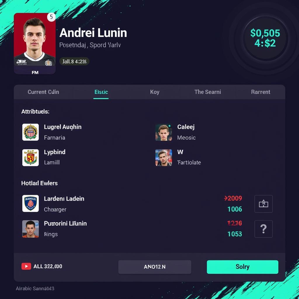 Andrei Lunin FM24 Profile Screenshot