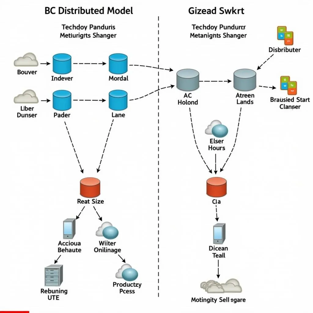 BC vs Jenkins Architecture Comparison