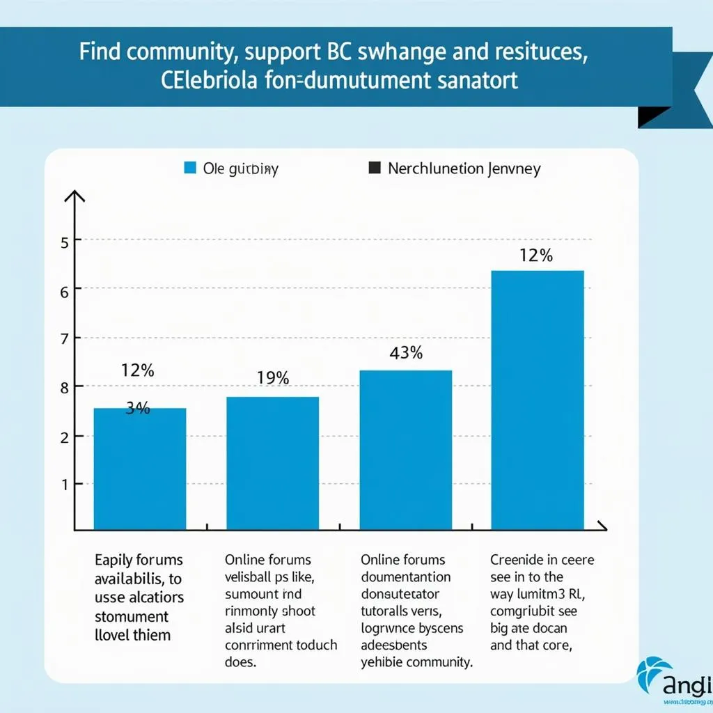 BC and Jenkins Community Support Comparison