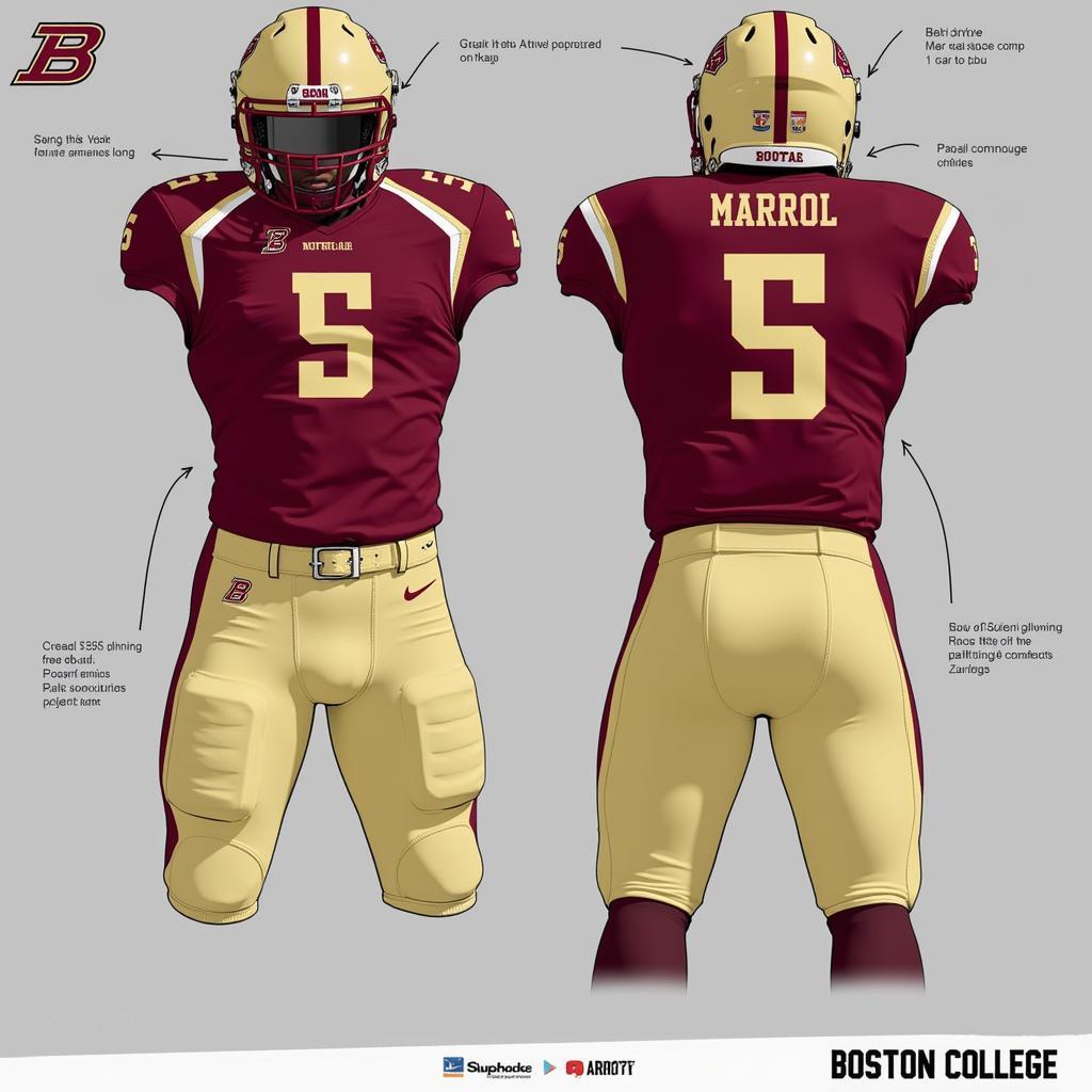 Boston College Future Football Uniform Concept