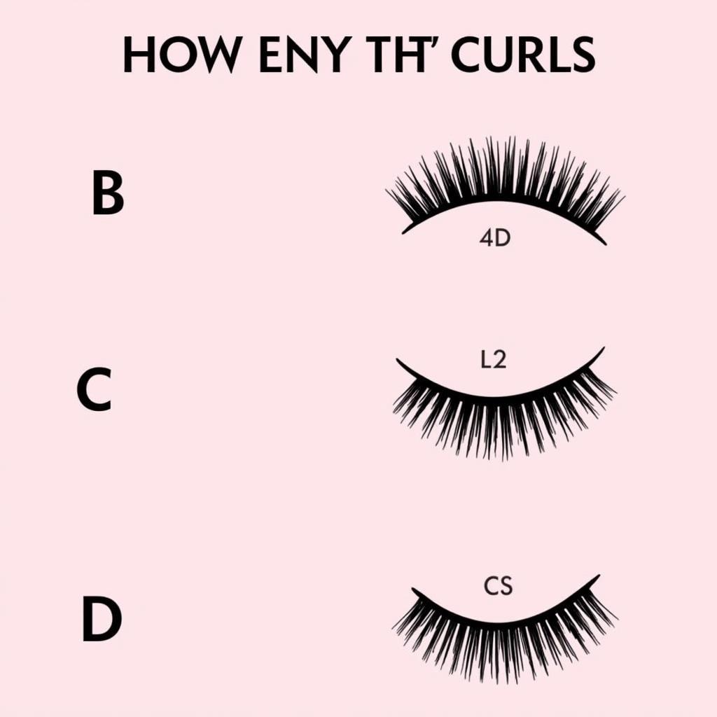 CC Lashes Curl Comparison