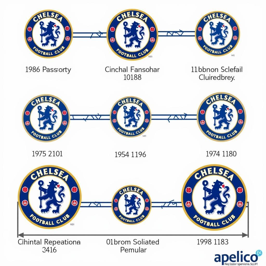 Evolution of the Chelsea FC Patch Through the Years