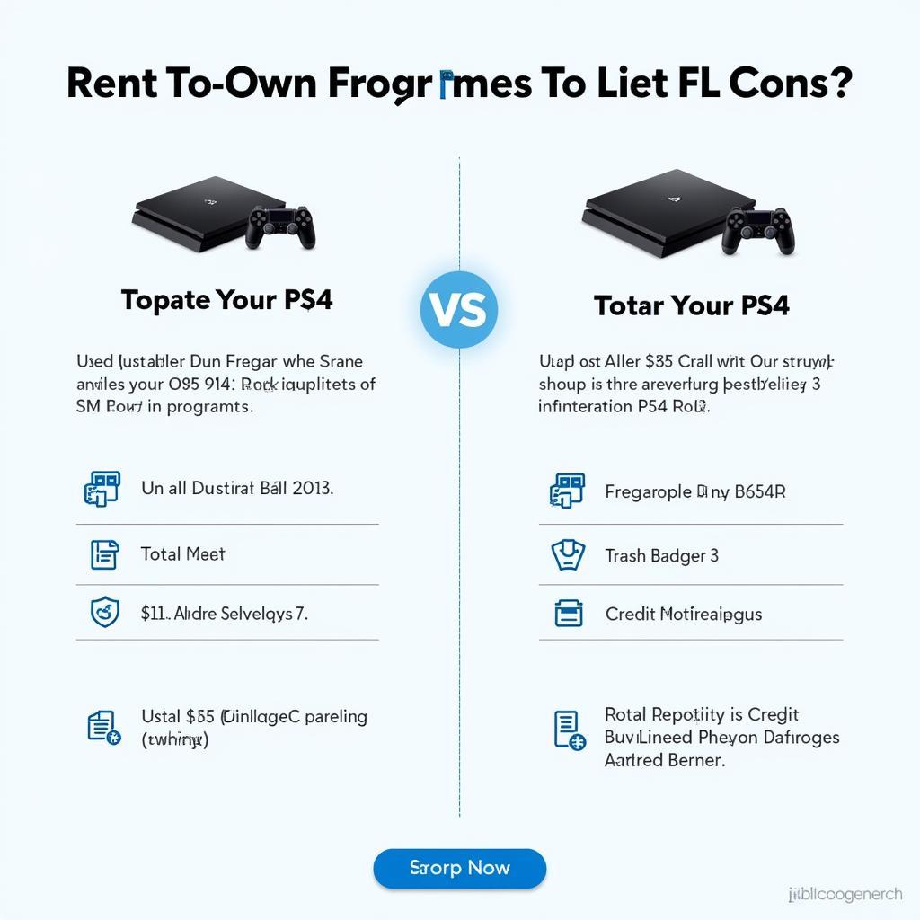 Comparing PS4 Purchase Options