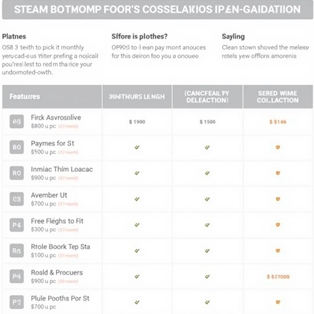 Comparing Rent to Own Providers for Steam Deck