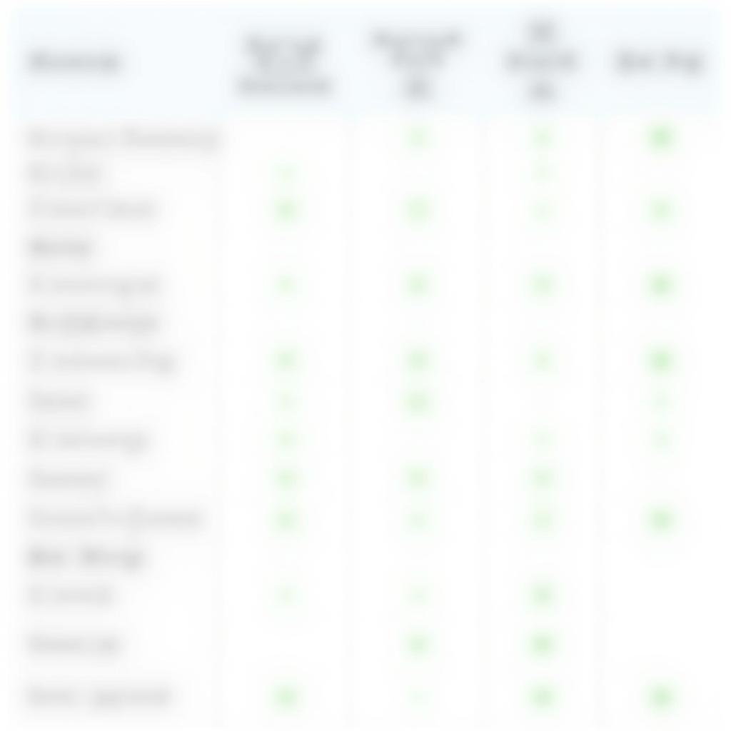 Comparing South Korean Online Electronics Platforms