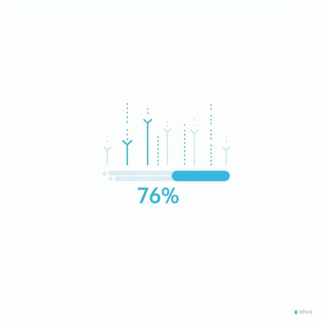 Analyzing Data with Percentages