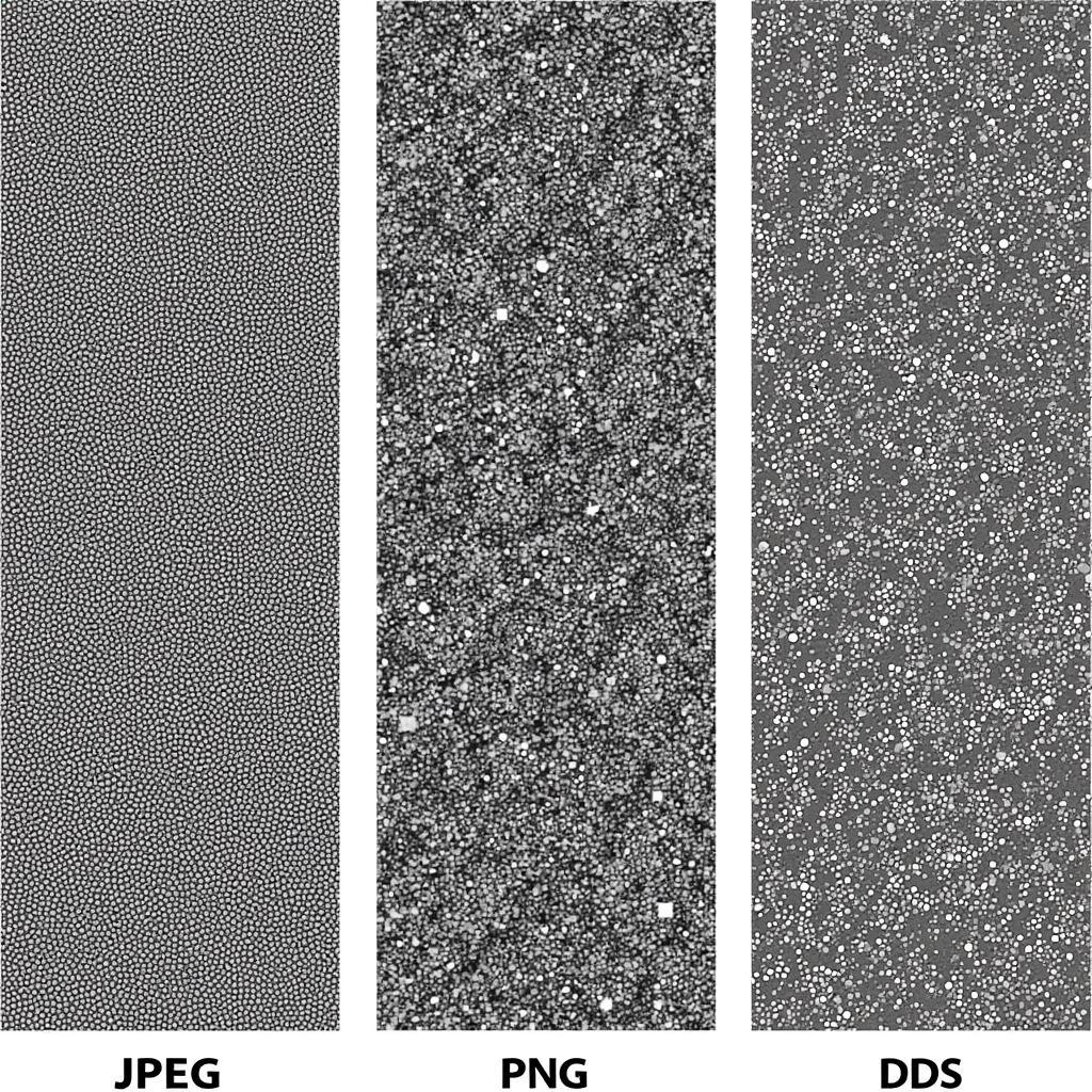 DDS Texture Compression Comparison