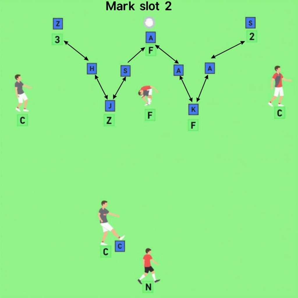 Defensive Coverage Scheme Incorporating Mark Slot 2