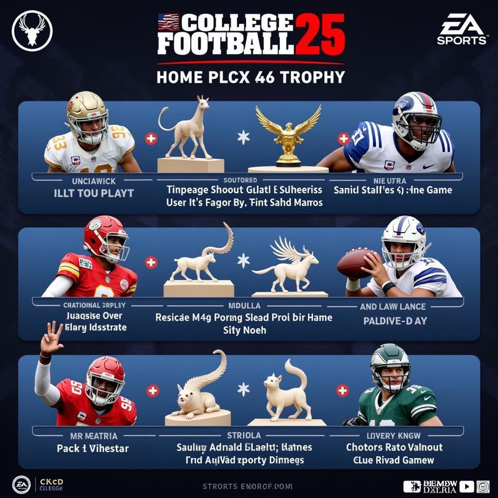 EA Sports College Football 25 Trophy List: A Complete Guide