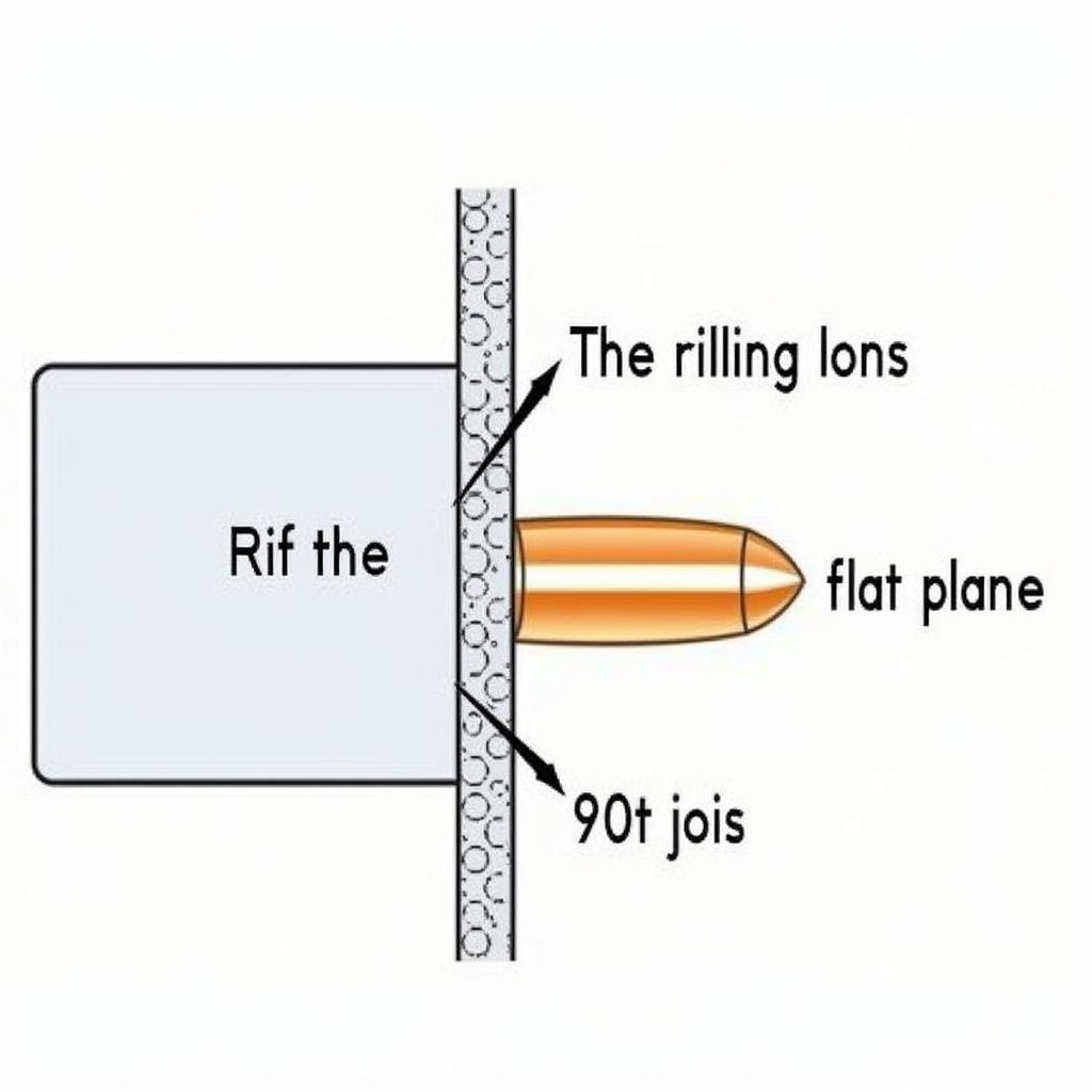 Projectile Interaction Within a Flatline Barrel