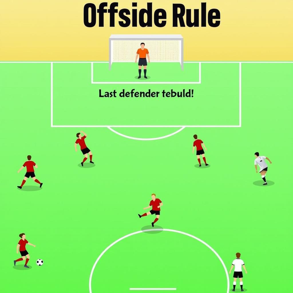 Visualizing the Offside Rule