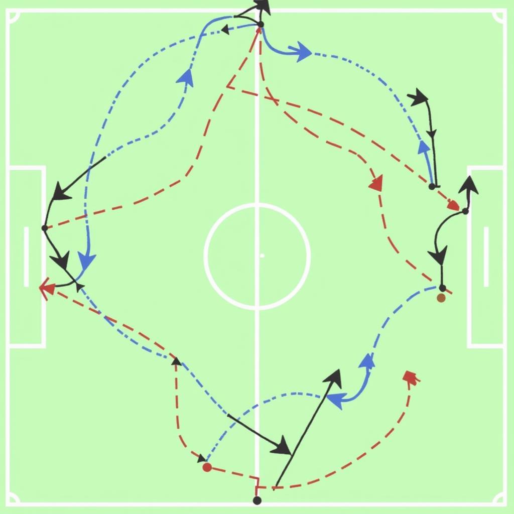 Football Formations: Tactical Analysis