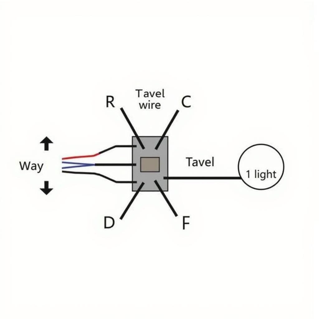 4 Way Switch Operation