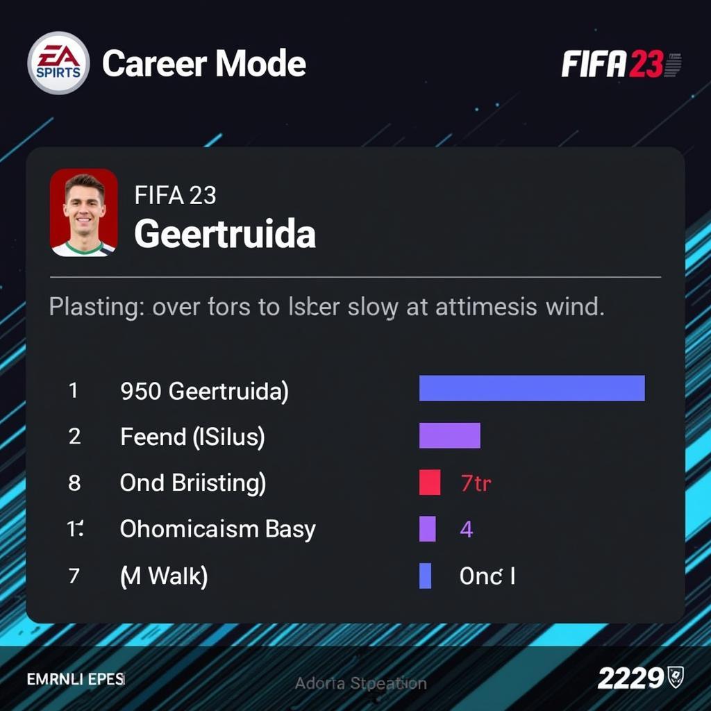 Geertruida FIFA 23 Career Mode Potential