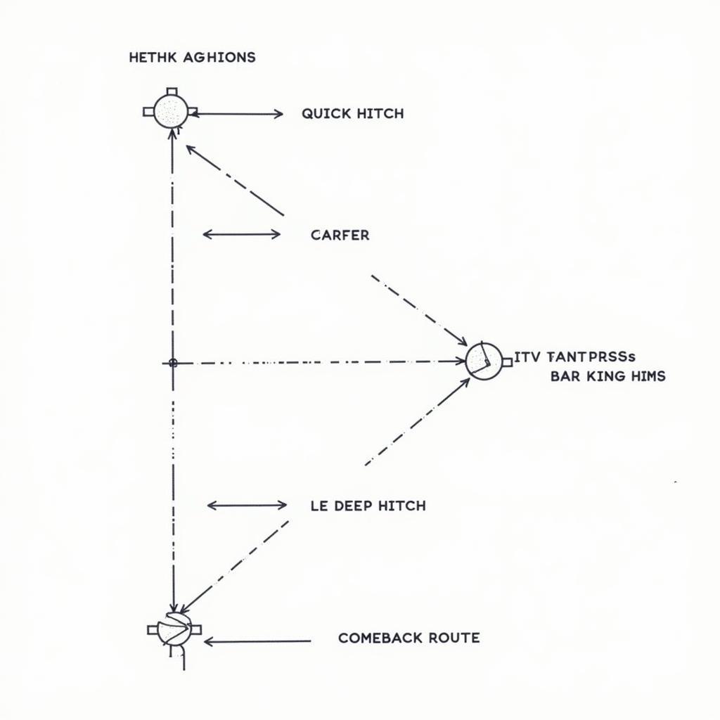 Variations of the hitch route in football