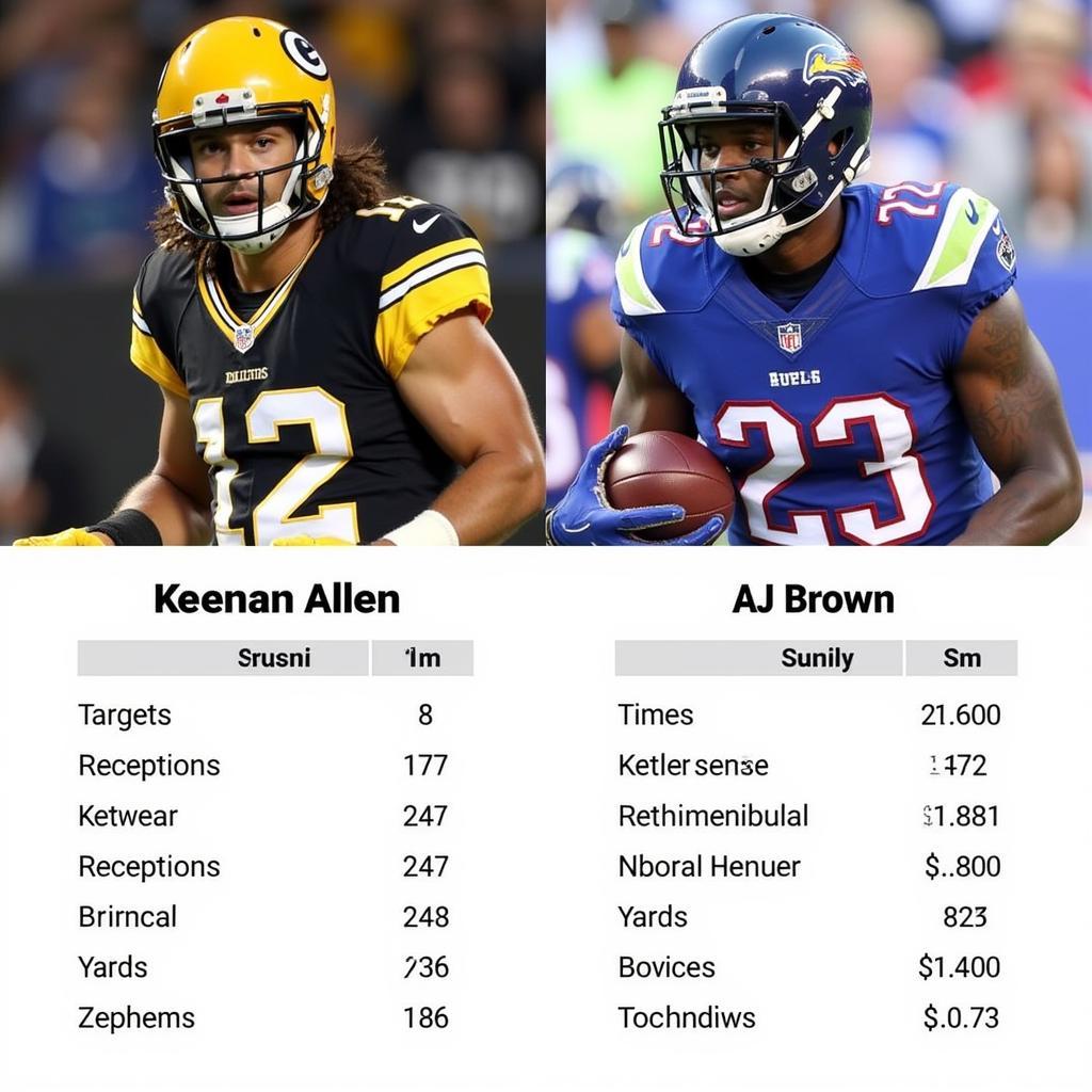 Keenan Allen and AJ Brown Receiving Stats Comparison