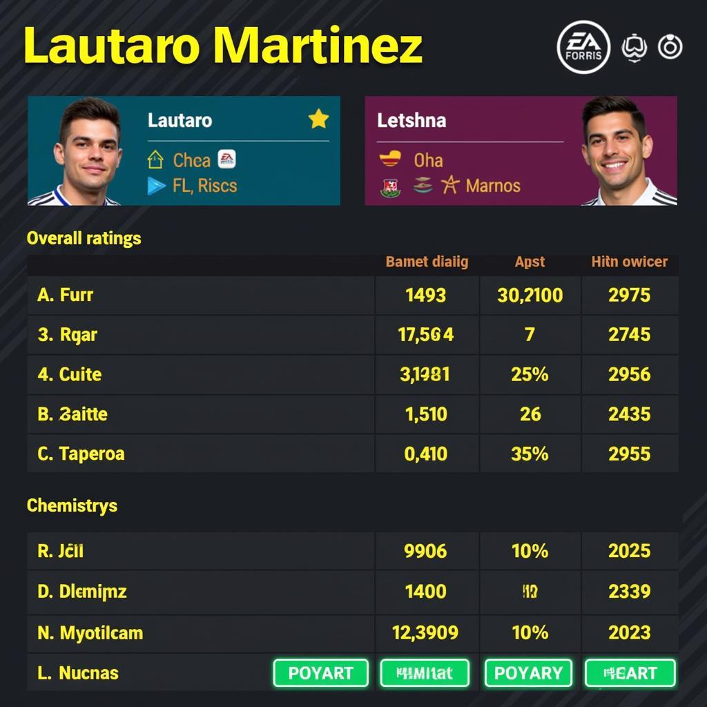 Lautaro Martinez in FIFA 24 Ultimate Team