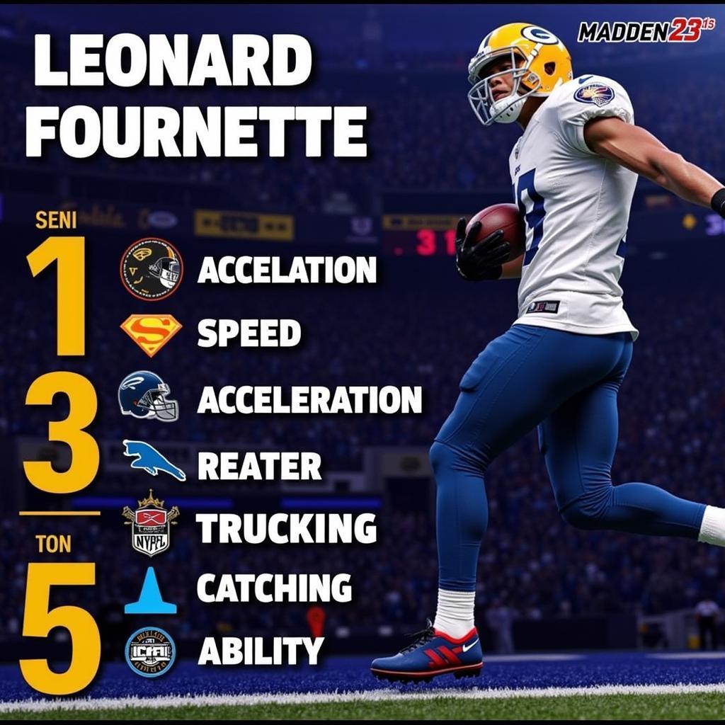 Leonard Fournette's Madden 23 Attributes