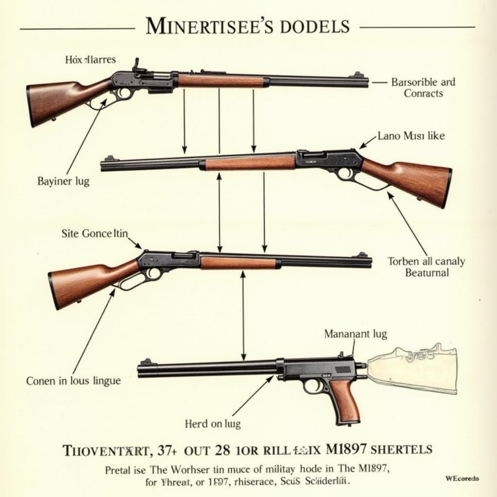 Different M1897 Variations