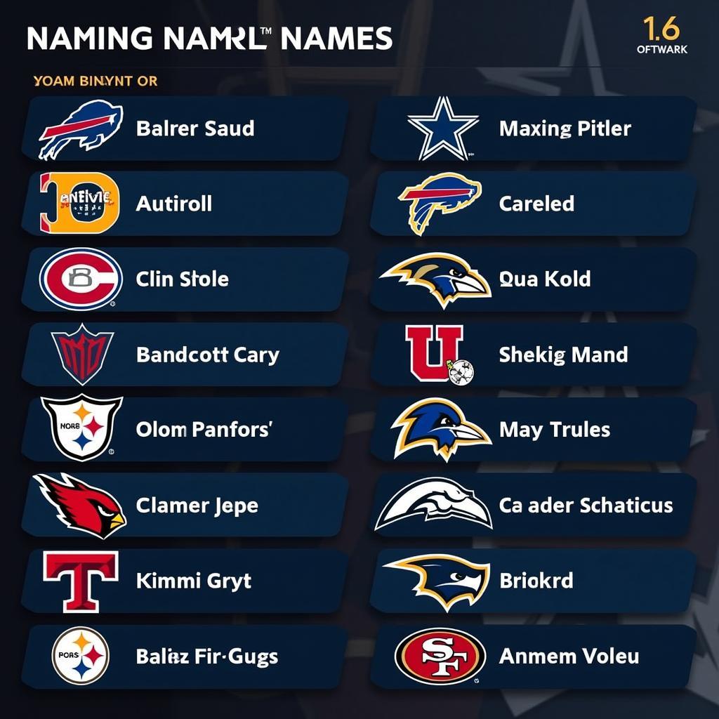 Madden Dynasty Team Roster Screenshot