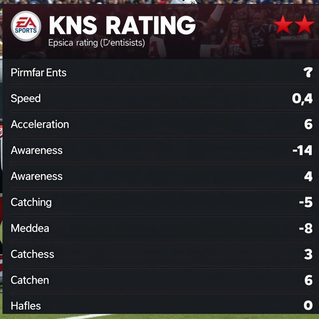 Madden Player Ratings Breakdown