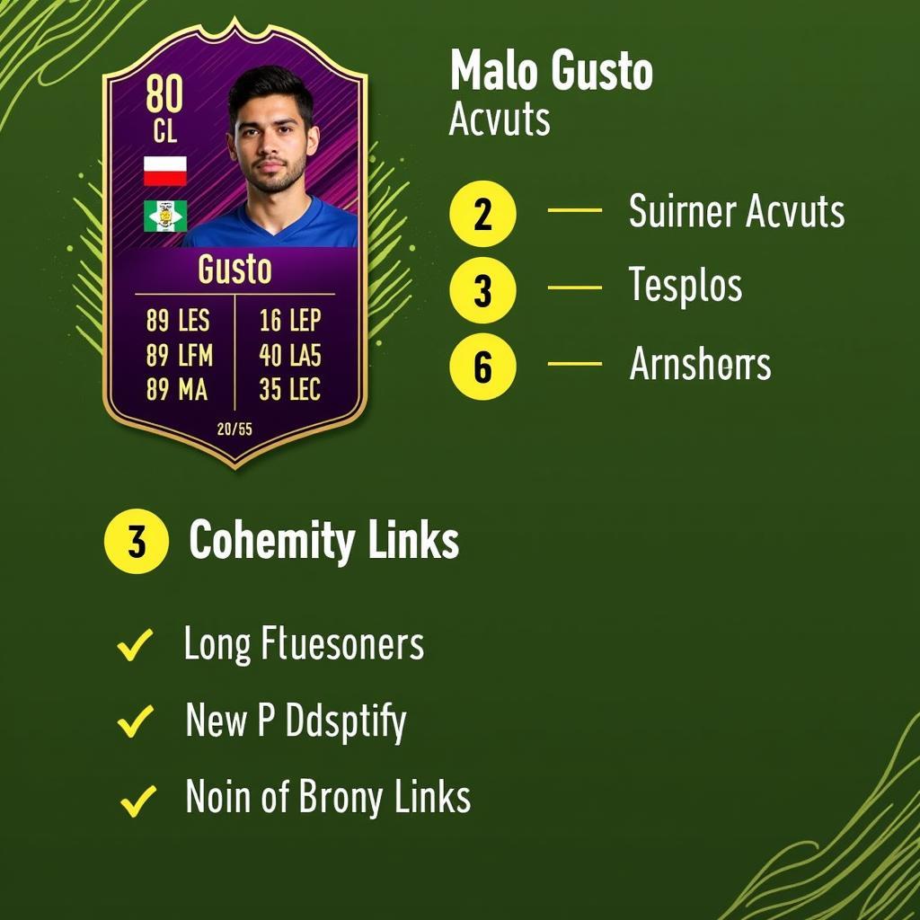 Malo Gusto's FIFA 23 Ultimate Team Card