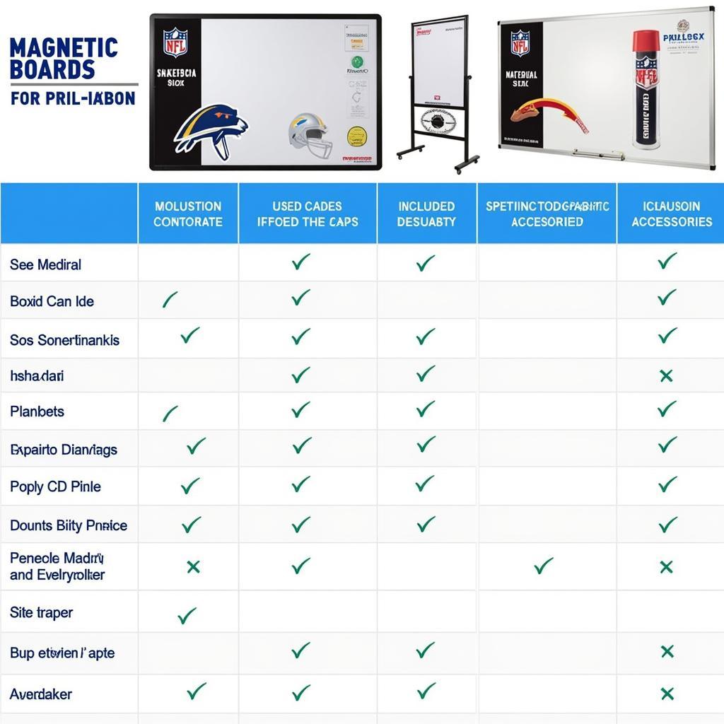 NFL Magnetic Board: Strategize and Dominate Your Fantasy League