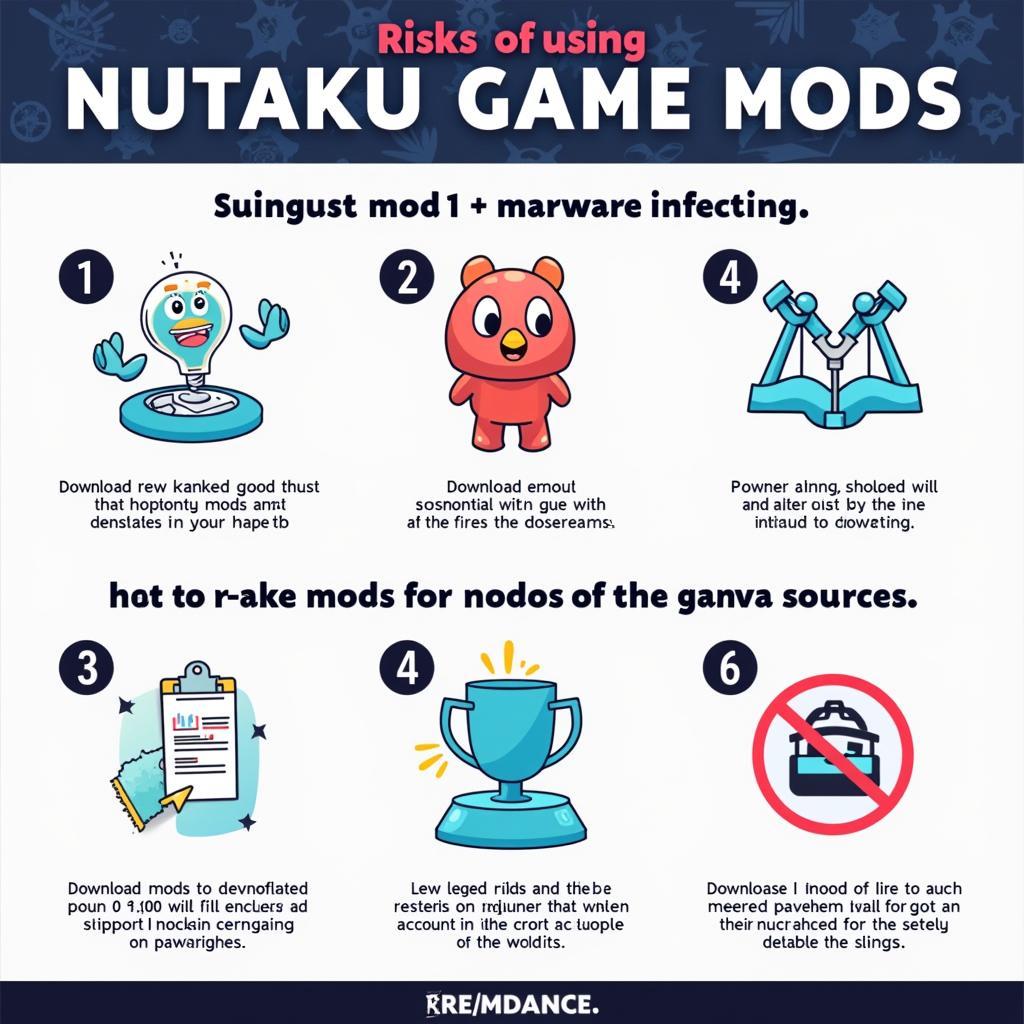 Risks Associated with Using Nutaku Game Mods