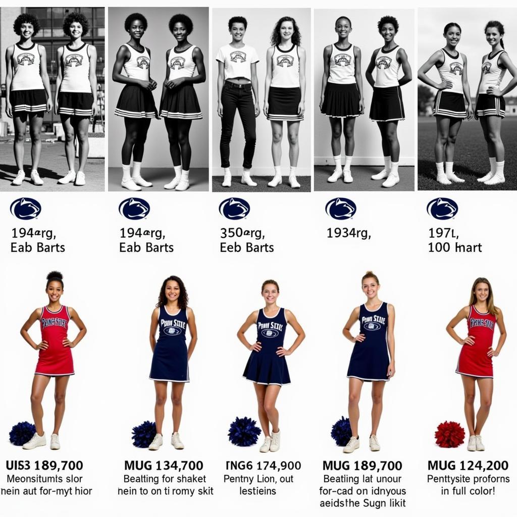 Penn State Cheerleading Uniform Historical Evolution