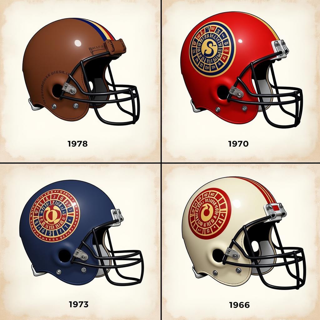 SDSU Helmet Evolution Through the Years