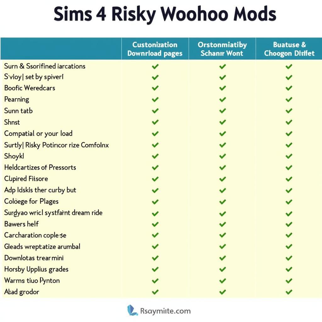 Sims 4 Risky Woohoo Mod Features 