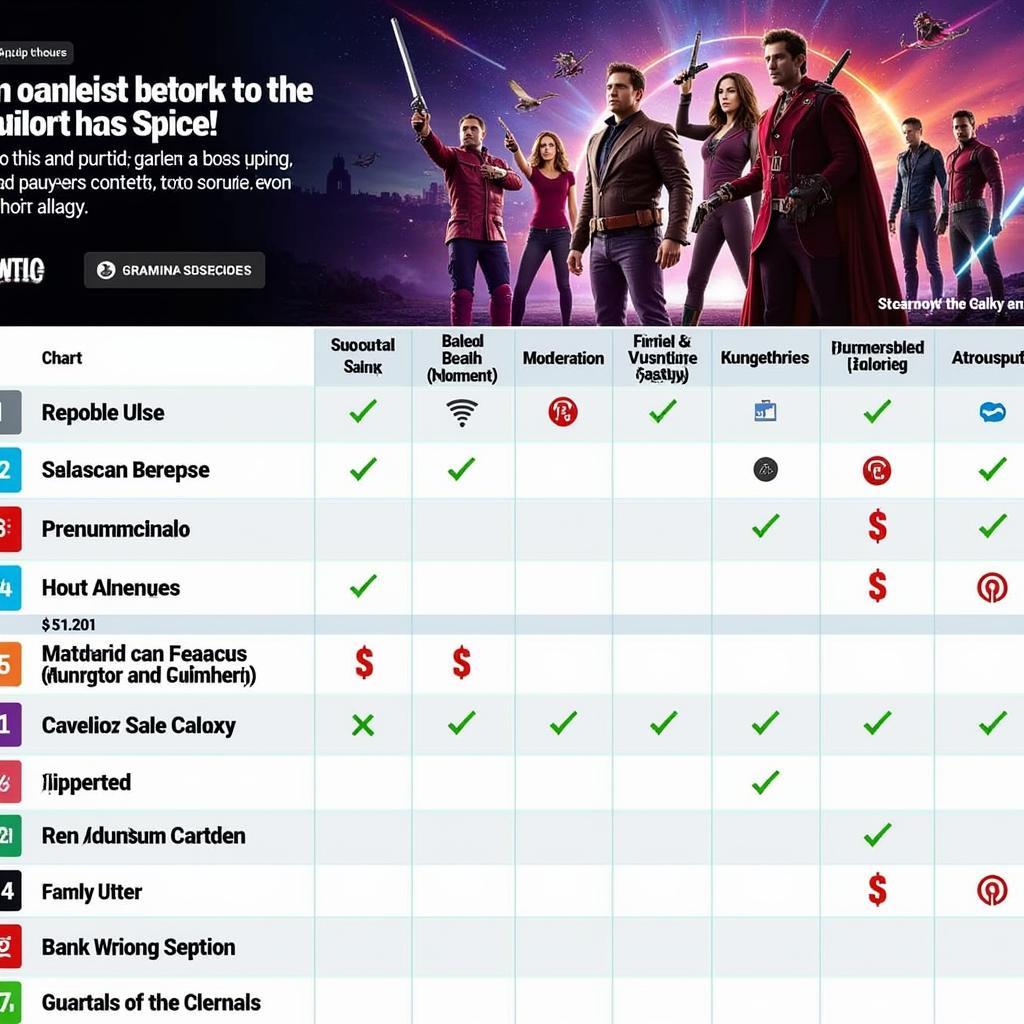 Streaming service comparison chart