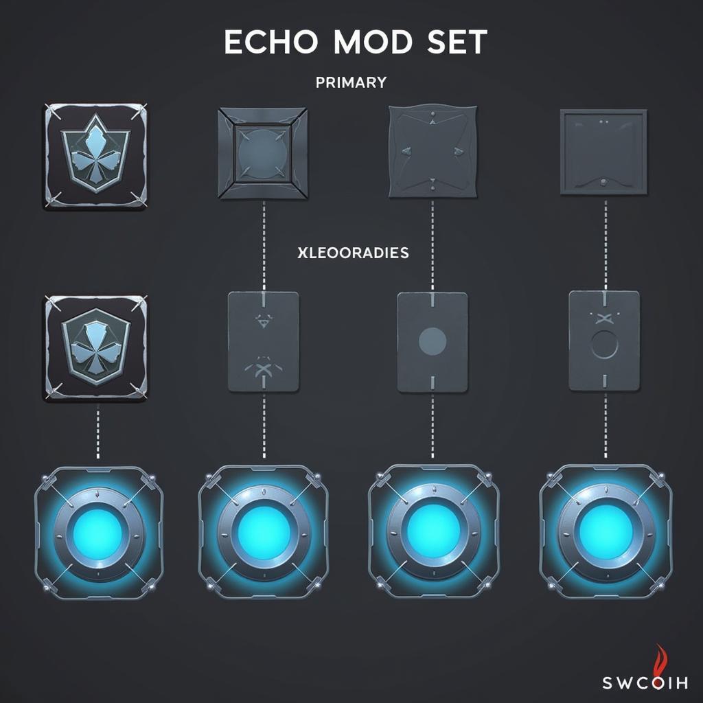 Understanding SWGOH Echo Mods