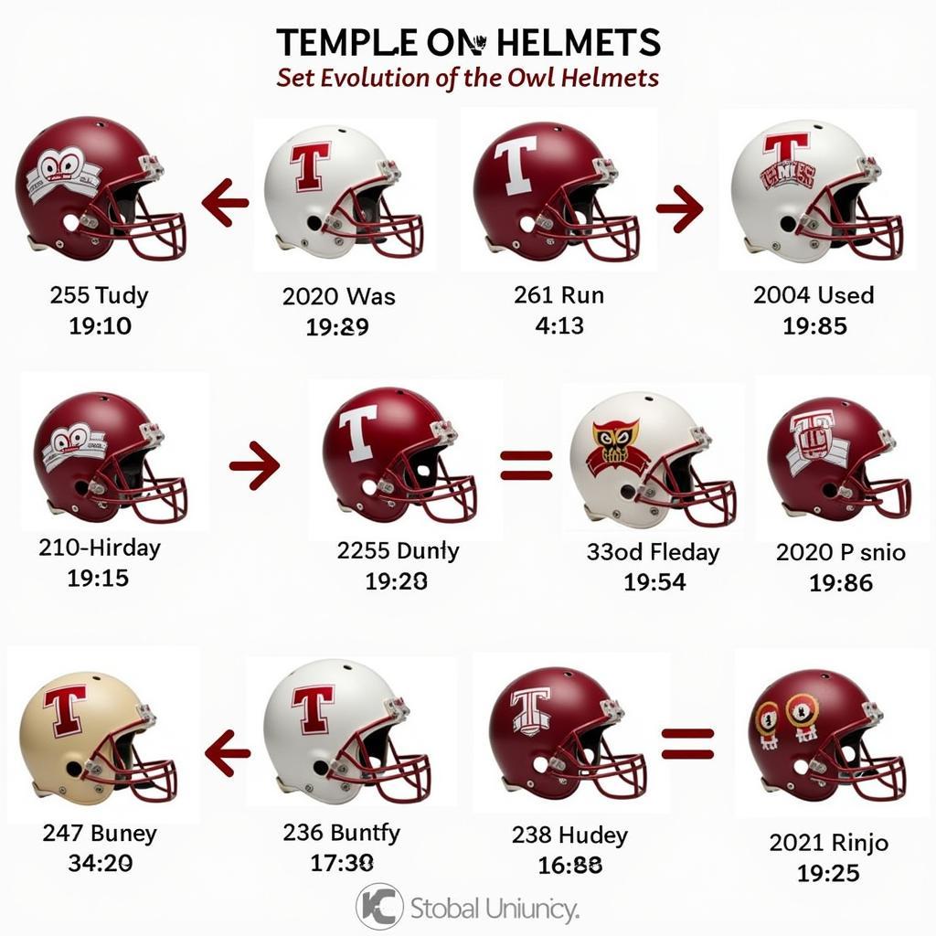 Temple University Football Helmet - Owl Mascot Evolution