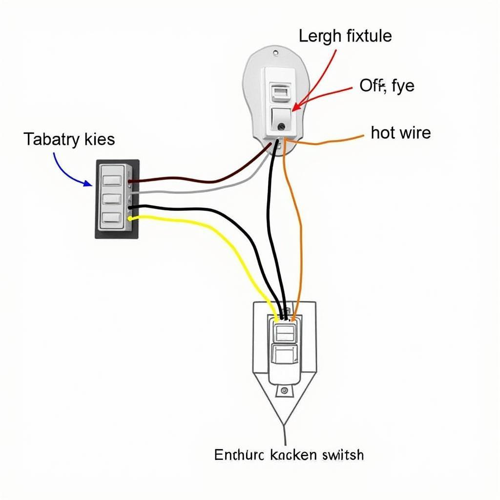 Understanding the 3 Way Stacked Switch: A Comprehensive Guide