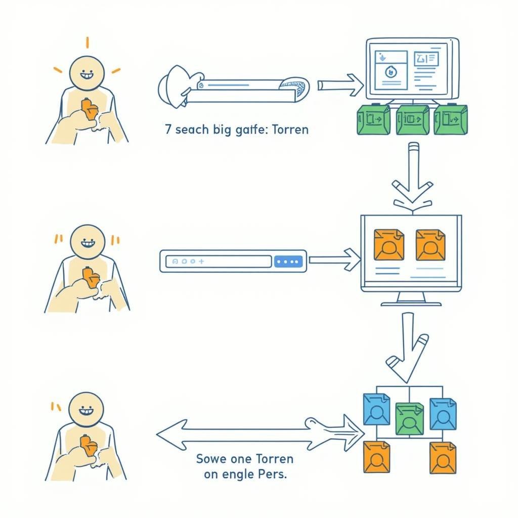 torrent game download process illustration