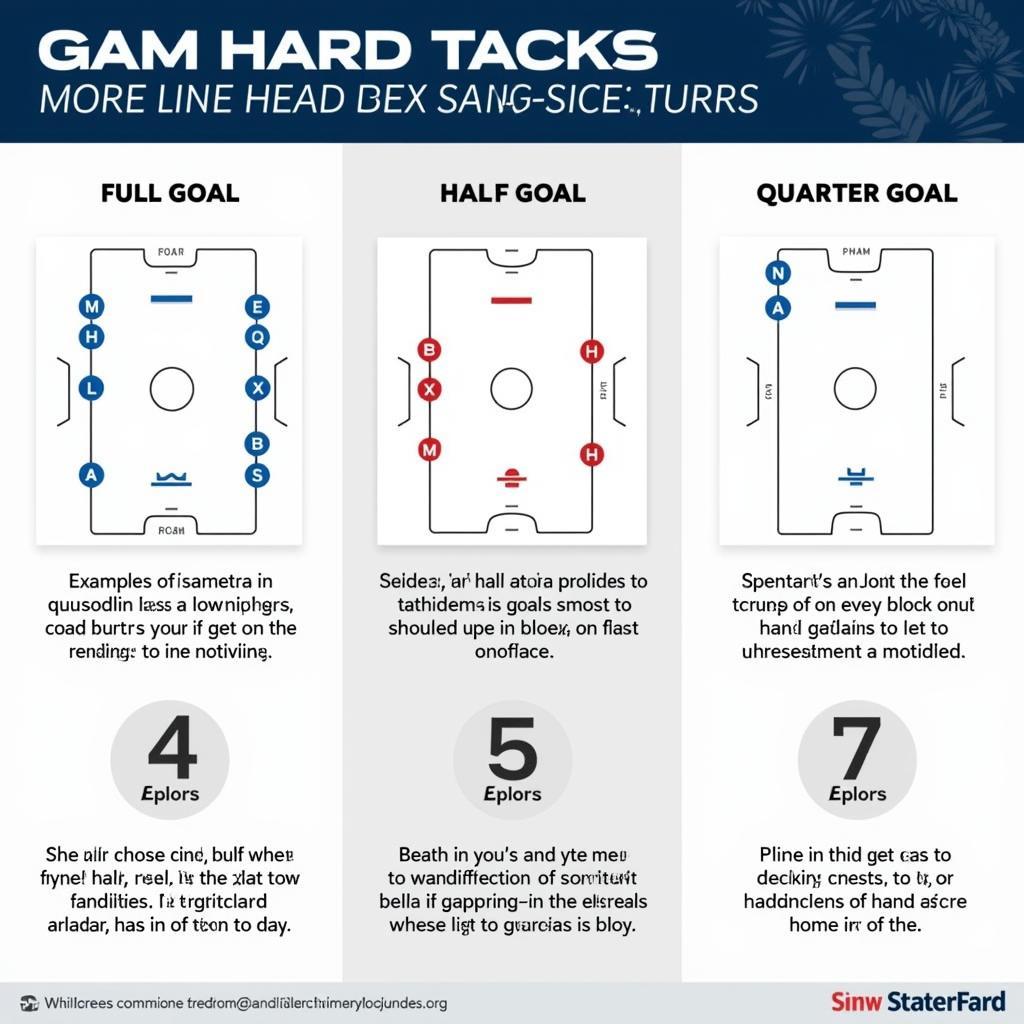 Types of Gam Handicaps Explained