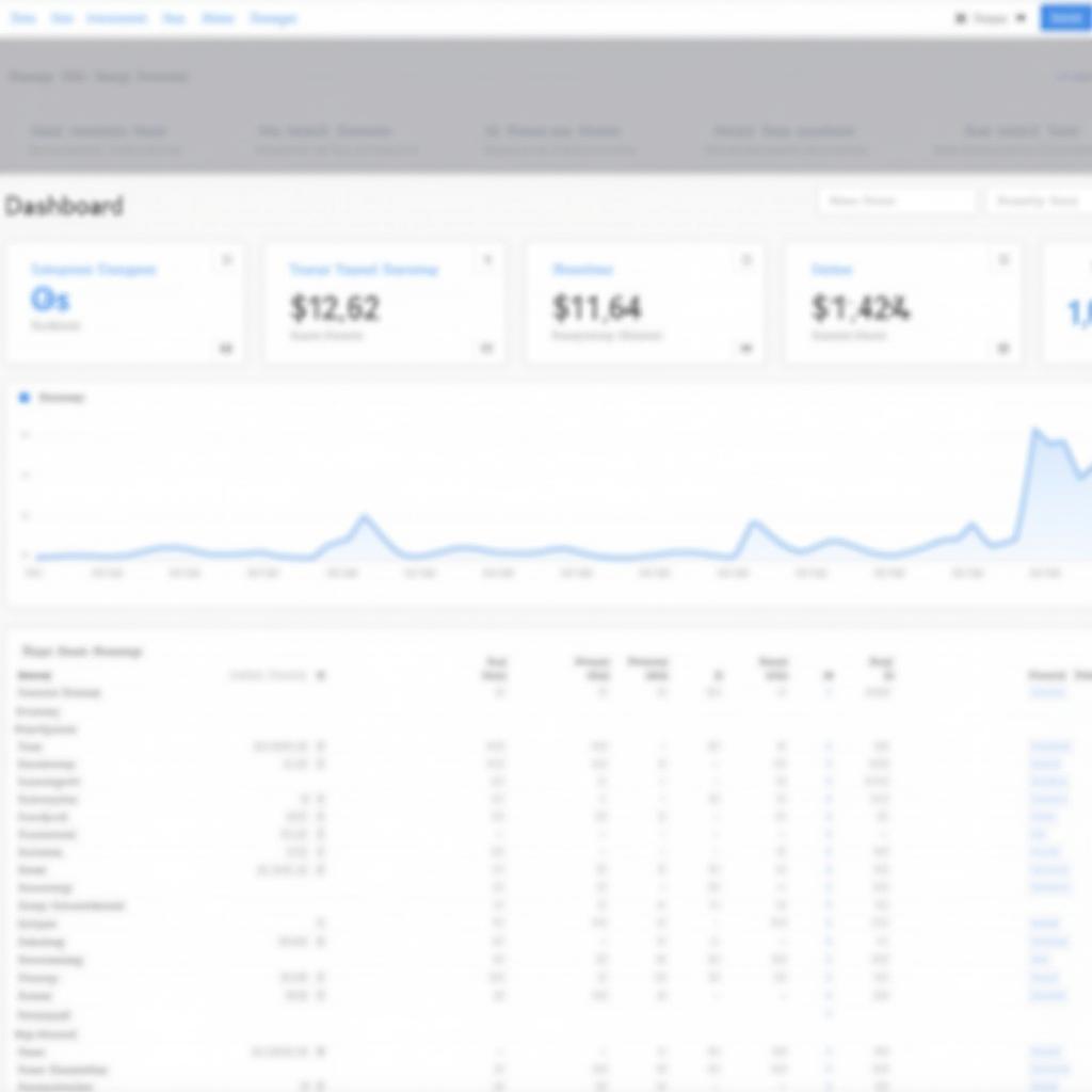 Unt Service Now Dashboard and Analytics