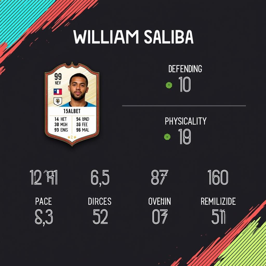 William Saliba FIFA 23 Player Card