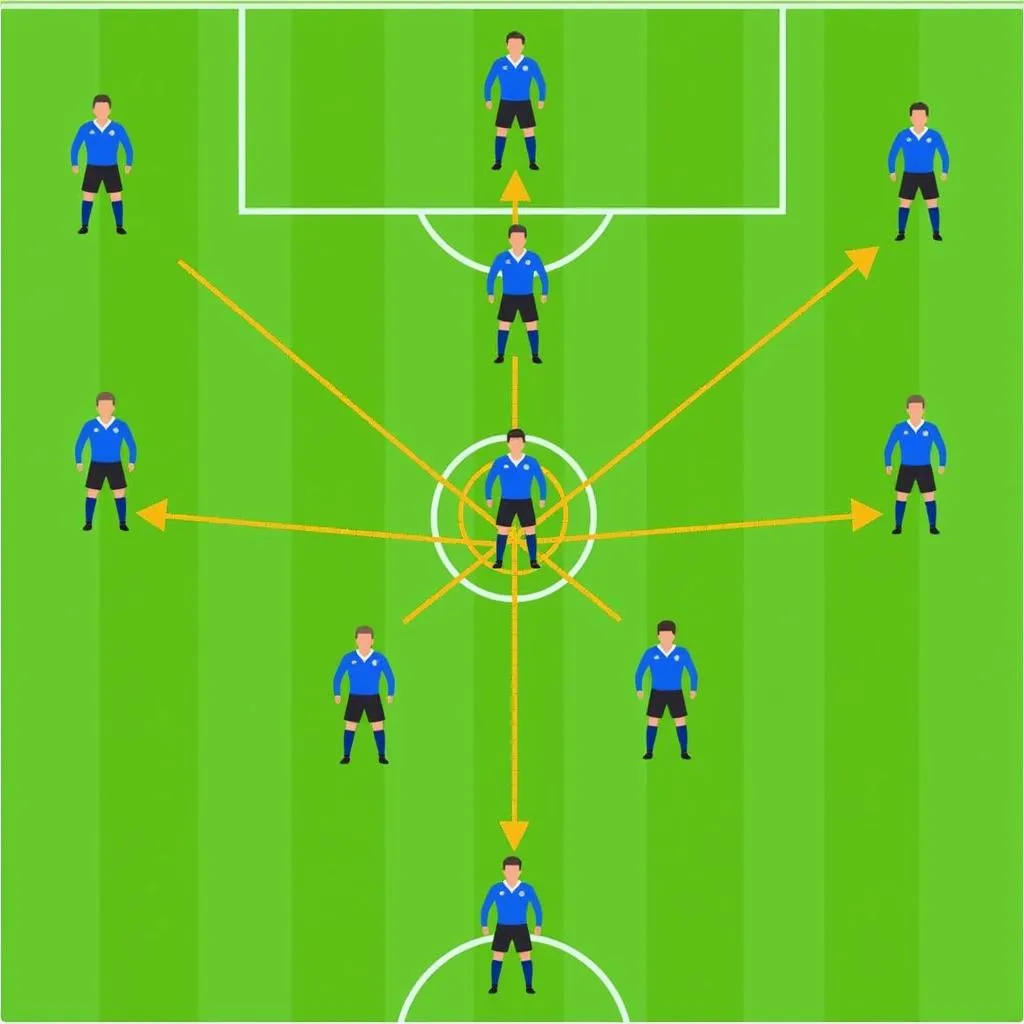 Yamal controlling the midfield in a grid locker formation