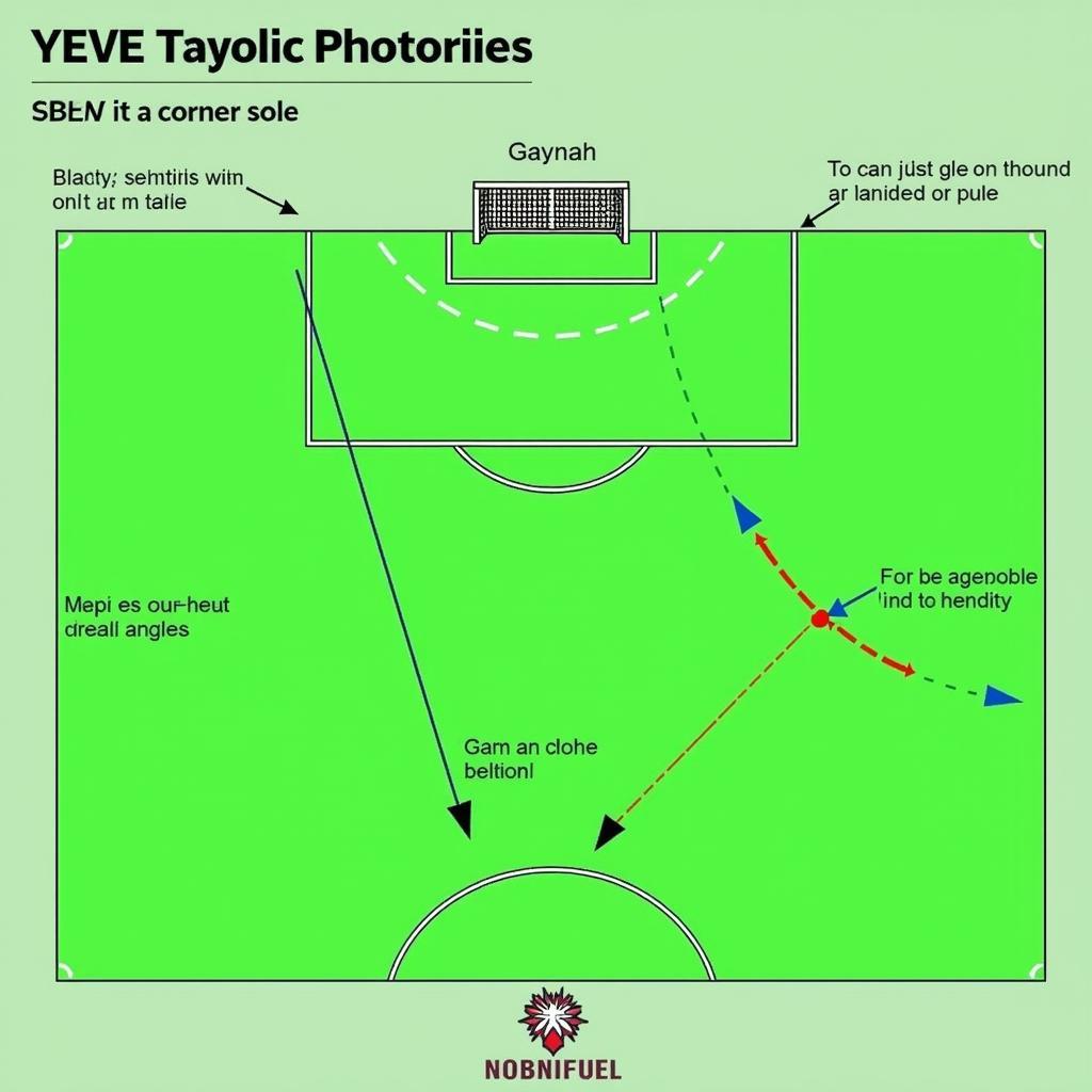 Yamal's Strategic Corner Slot Positioning