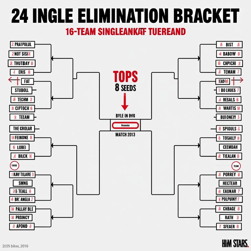 Seeding a 24-Team Single Elimination Bracket