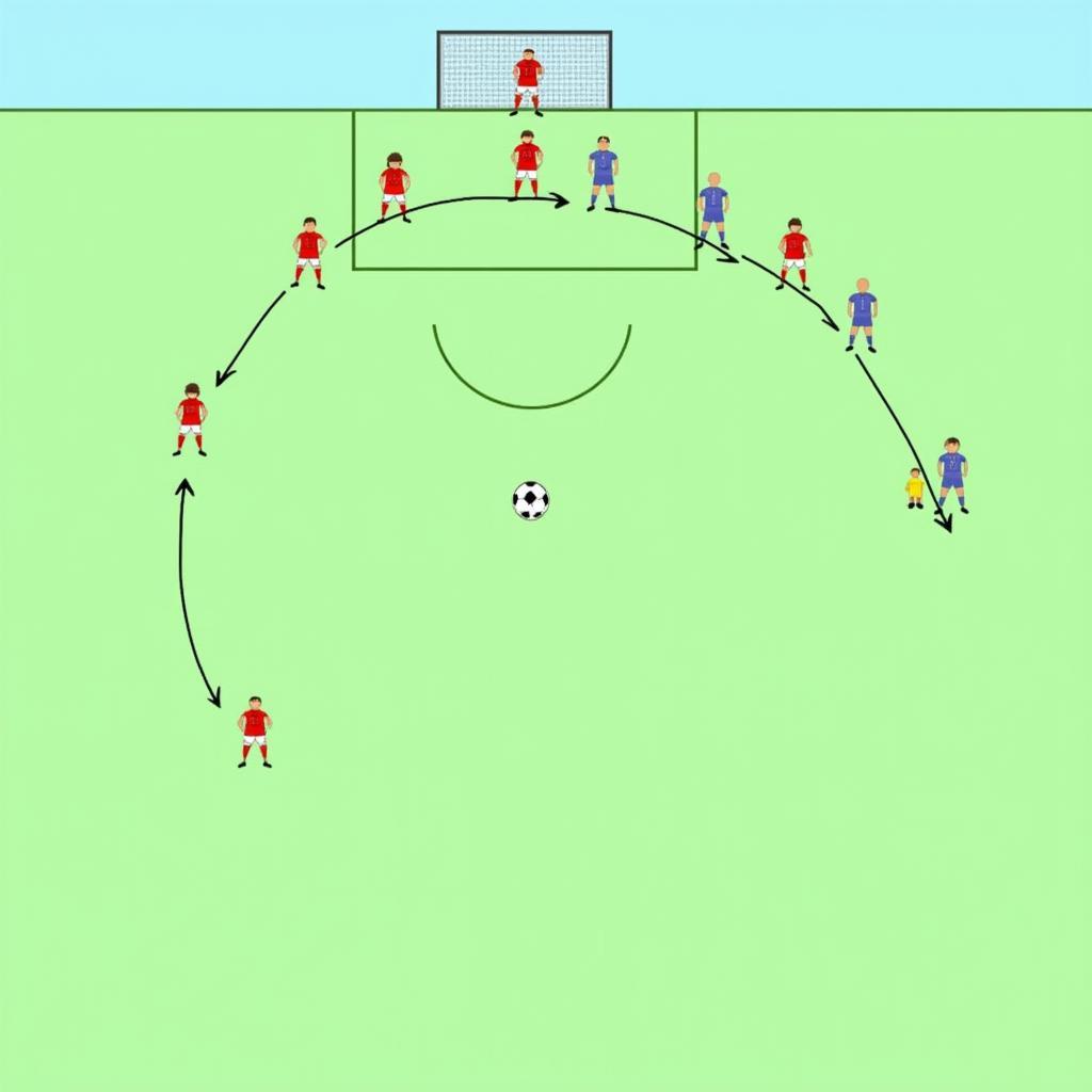 Strategic Defensive Positioning in 3v3 Football