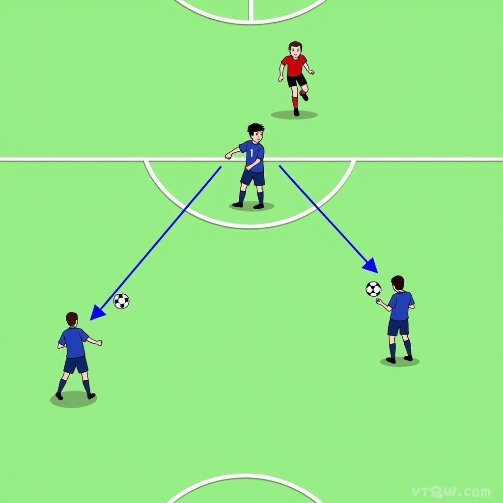 3v3 Passing Strategy in Action